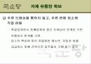[마케팅전략] 국순당의 마케팅 성공사례 (기업전략) 9페이지
