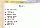 [마케팅전략] SK텔레콤의 TTL마케팅 전략및 광고전략 2페이지