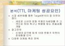 [마케팅전략] SK텔레콤의 TTL마케팅 전략및 광고전략 41페이지