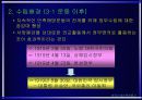 1920년대 중국관내 해방운동 4페이지