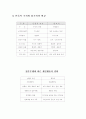 경영환경변화와 패러다임 전환... 9페이지