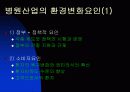 (병원산업) 안동병원의 성공요인분석 (의료산업,병원마케팅) 7페이지