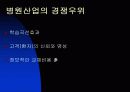 (병원산업) 안동병원의 성공요인분석 (의료산업,병원마케팅) 10페이지
