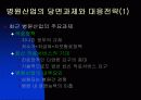 (병원산업) 안동병원의 성공요인분석 (의료산업,병원마케팅) 11페이지