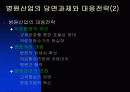(병원산업) 안동병원의 성공요인분석 (의료산업,병원마케팅) 12페이지