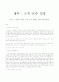 고객 만족 경영 = 기업생존 1페이지