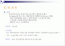 패션디스플레이 캐주얼웨어와 스포츠웨어 차이 14페이지
