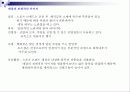 패션디스플레이 캐주얼웨어와 스포츠웨어 차이 34페이지