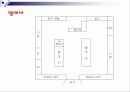 패션디스플레이 캐주얼웨어와 스포츠웨어 차이 53페이지