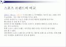 패션디스플레이 캐주얼웨어와 스포츠웨어 차이 55페이지