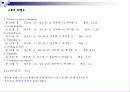 패션디스플레이 캐주얼웨어와 스포츠웨어 차이 58페이지