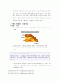 휴대폰을 이용한 기업의 마케팅 전략 15페이지