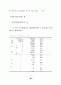 의료보험 지식경영시스템 구축방안에 관한 연구 42페이지