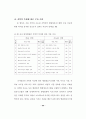 델파이기법을 이용한 병원정보시스템 관리에서의 주요 이슈에 관한 연구 61페이지