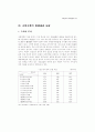 호텔기업의 재무제표 분석 5페이지