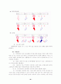 코다이와 오르프의 음악교육론을 활용한 유아 국악교육 적용 21페이지