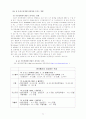 WTO체제의 통신시장개방이 국내통신시장과 한국통신(KT)에 미치는 영향 24페이지