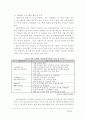문화센터 교육 프로그램에 대한 여성의 참여 동기와 만족도 분석 16페이지