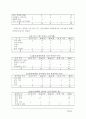 문화센터 교육 프로그램에 대한 여성의 참여 동기와 만족도 분석 20페이지