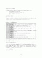 lg칼텍스 정유의 경영혁신 사례 발표 13페이지