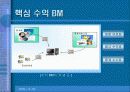 [사업계획서] 여가생활설계 사업계획서 5페이지