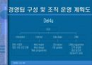 [사업계획서] 여가생활설계 사업계획서 15페이지