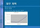 [사업계획서] 여가생활설계 사업계획서 17페이지