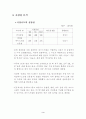 [사업계획서] 창업을 위한 사업계획서 3페이지