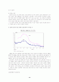 기업과 환경 19페이지