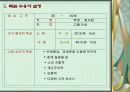인터넷 마케팅을 이용한 판매촉진전략(항공사사례를 중심으로) 10페이지
