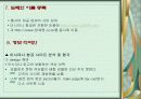 인터넷 마케팅을 이용한 판매촉진전략(항공사사례를 중심으로) 13페이지