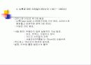 패션의 역사 17페이지