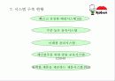 교촌치킨 성공전략 7페이지