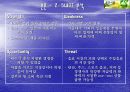아침햇살 마케팅전략 8페이지