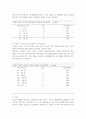 만성관절염 환자의 사회적 지지가 자아존중감에 미치는 영향 10페이지