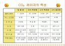 레이저 메스 5페이지