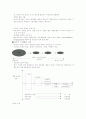 다국적 기업에 대하여 4페이지
