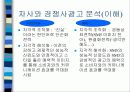 현대아반테엑스디 18페이지