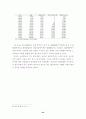 텔레비전 뉴스의 외국인 노동자에 대한 보도 고찰 23페이지
