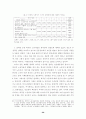 텔레비전 뉴스의 외국인 노동자에 대한 보도 고찰 26페이지