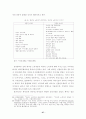 텔레비전 뉴스의 외국인 노동자에 대한 보도 고찰 27페이지