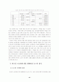 텔레비전 뉴스의 외국인 노동자에 대한 보도 고찰 45페이지
