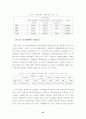 텔레비전 뉴스의 외국인 노동자에 대한 보도 고찰 47페이지