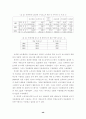 텔레비전 뉴스의 외국인 노동자에 대한 보도 고찰 49페이지