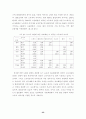 텔레비전 뉴스의 외국인 노동자에 대한 보도 고찰 53페이지