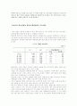 [사회복지] 청년실업 [분석/조사] 2페이지