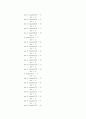 상태공간을 이용한 8퍼즐 13페이지