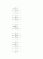 상태공간을 이용한 8퍼즐 14페이지