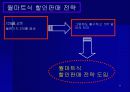 Amazon.com의 위기 극복과 생존 전략 25페이지