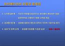 [조직행동론]모티베이션 6페이지